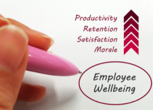What Employees Want: Well-Being Programs